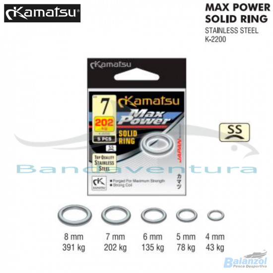 KAMATSU MAX POWER RINGS