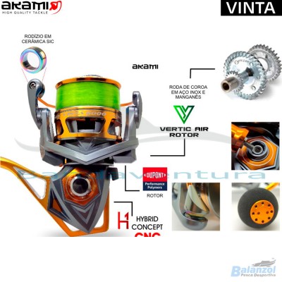 AKAMI VINTA BB10