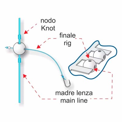 STONFO CROSSBEADS ART.65