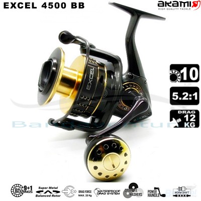 AKAMI EXCEL 4500