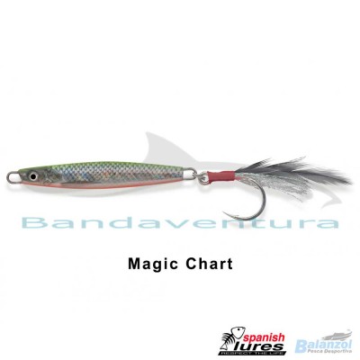 SPANISH LURES ZAGAIA CAIÓN