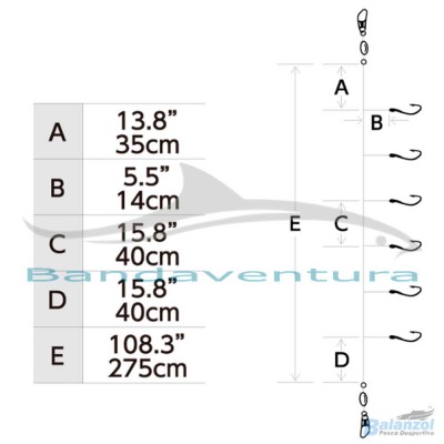 HAYABUSA HOLOGRAPHIC FISHSCALE RIG
