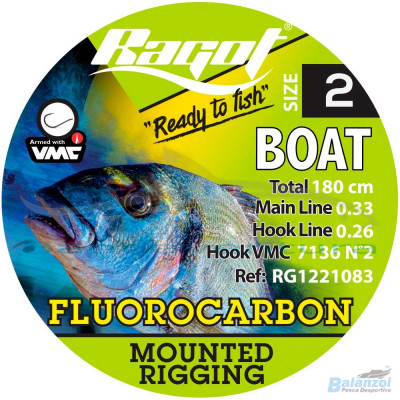 RAGOT BOAT RIG