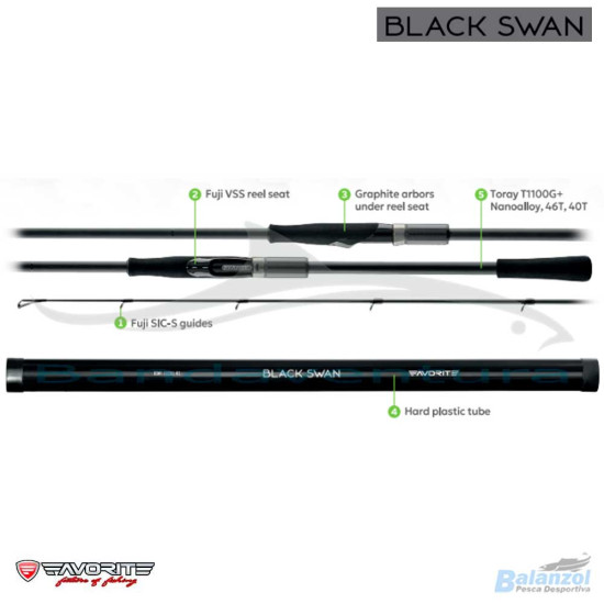 FAVORITE CANA BLACK SWAN...