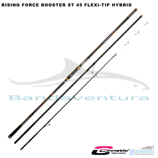 CINNETIC CANA RISING FORCE...