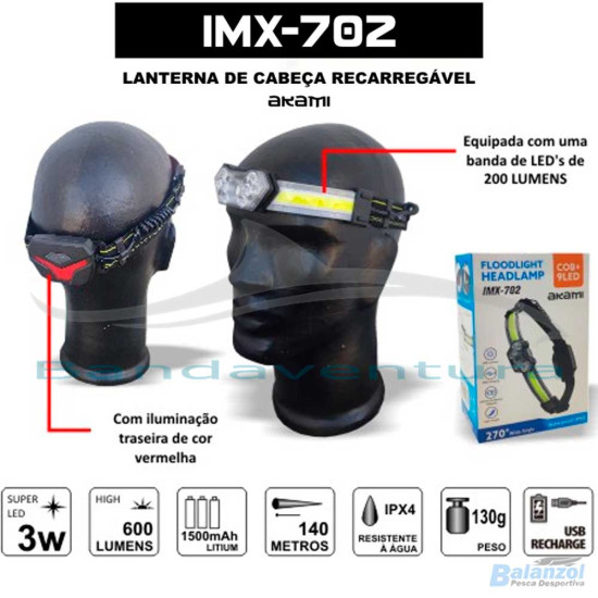 AKAMI IMX-702 RECHARGEABLE HEADLAMP