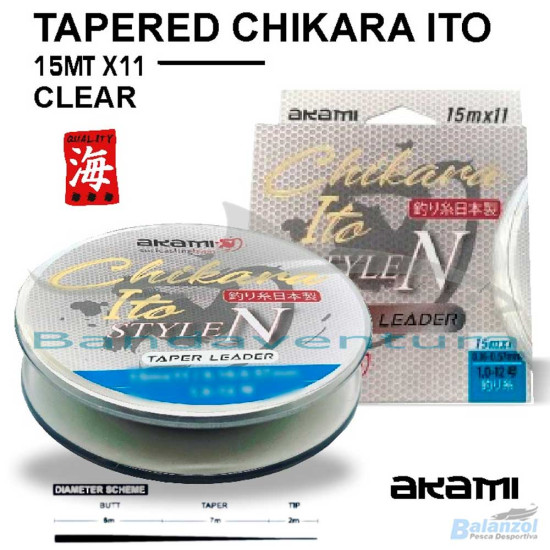 AKAMI CHICOTES CÓNICOS TAPERED CHIKARA ITO